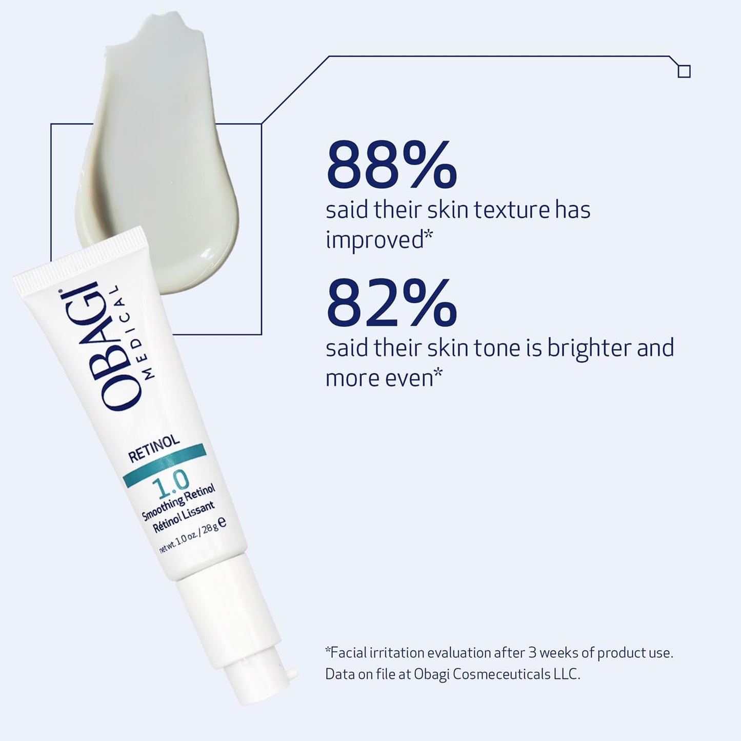 Obagi Medical Retinol 1.0 Cream - High Concentration Retinol Helps Reduce the Appearance of Fine Lines and Wrinkles & Smooth Texture with Minimal Irritation - 1 oz