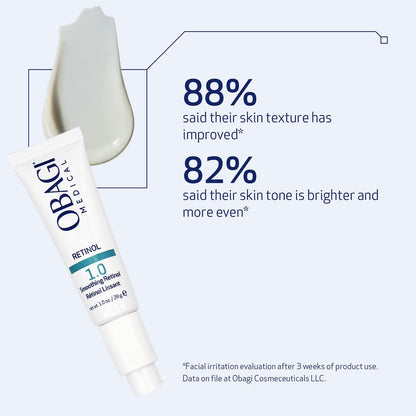 Obagi Medical Retinol 1.0 Cream - High Concentration Retinol Helps Reduce the Appearance of Fine Lines and Wrinkles & Smooth Texture with Minimal Irritation - 1 oz