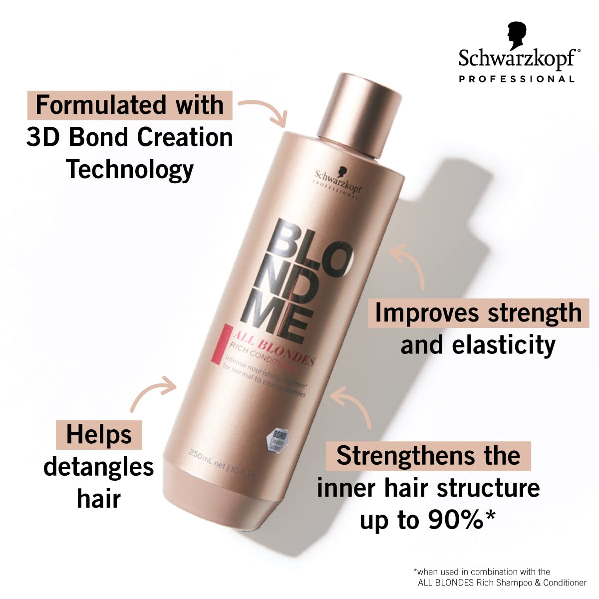 BlondMe® x BARBIE™ Home Spa Collection – All Blondes Kit - Nourishing and Hydrating Treatment for Shiny Hair – Moisturizing Shampoo for Normal to Coarse Color Treated and Natural Blonde Hair