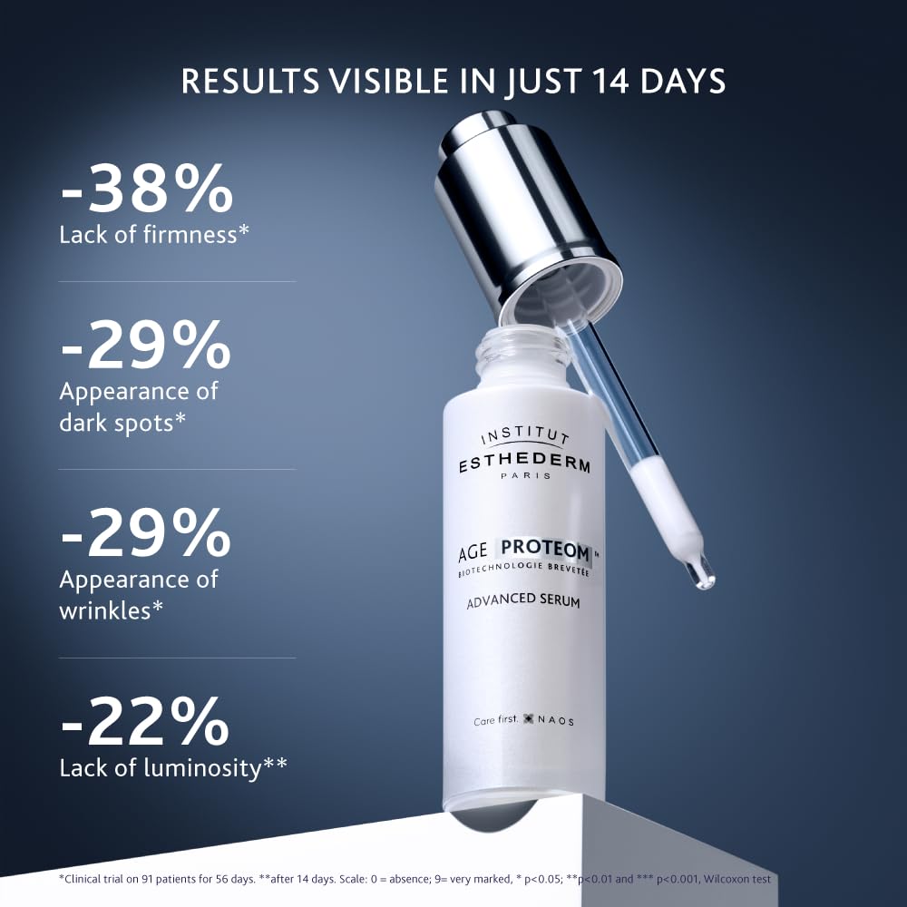 Institut Esthederm Age Proteom Advanced Serum, Aging Facial Care for Wrinkles, Firmness, and Radiance, 1 Fl Oz