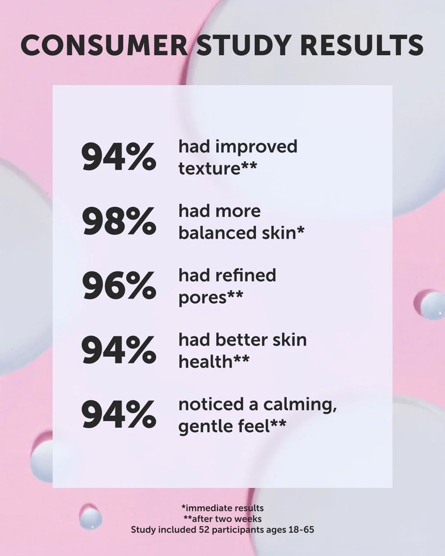 Earth Harbor | LUNA RAIN Phyto-Resurfacing Night Serum - Improves Skin Texture & Tone | Purely Natural & Cruelty-Free | Superfruit Acids + Seaweed Collagen |1 fl oz