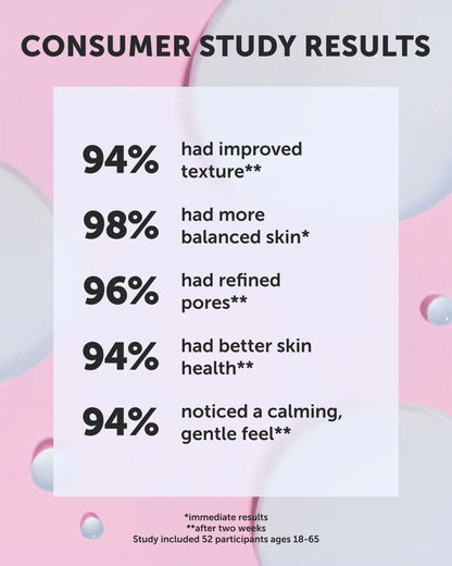 Earth Harbor | LUNA RAIN Phyto-Resurfacing Night Serum - Improves Skin Texture & Tone | Purely Natural & Cruelty-Free | Superfruit Acids + Seaweed Collagen |1 fl oz