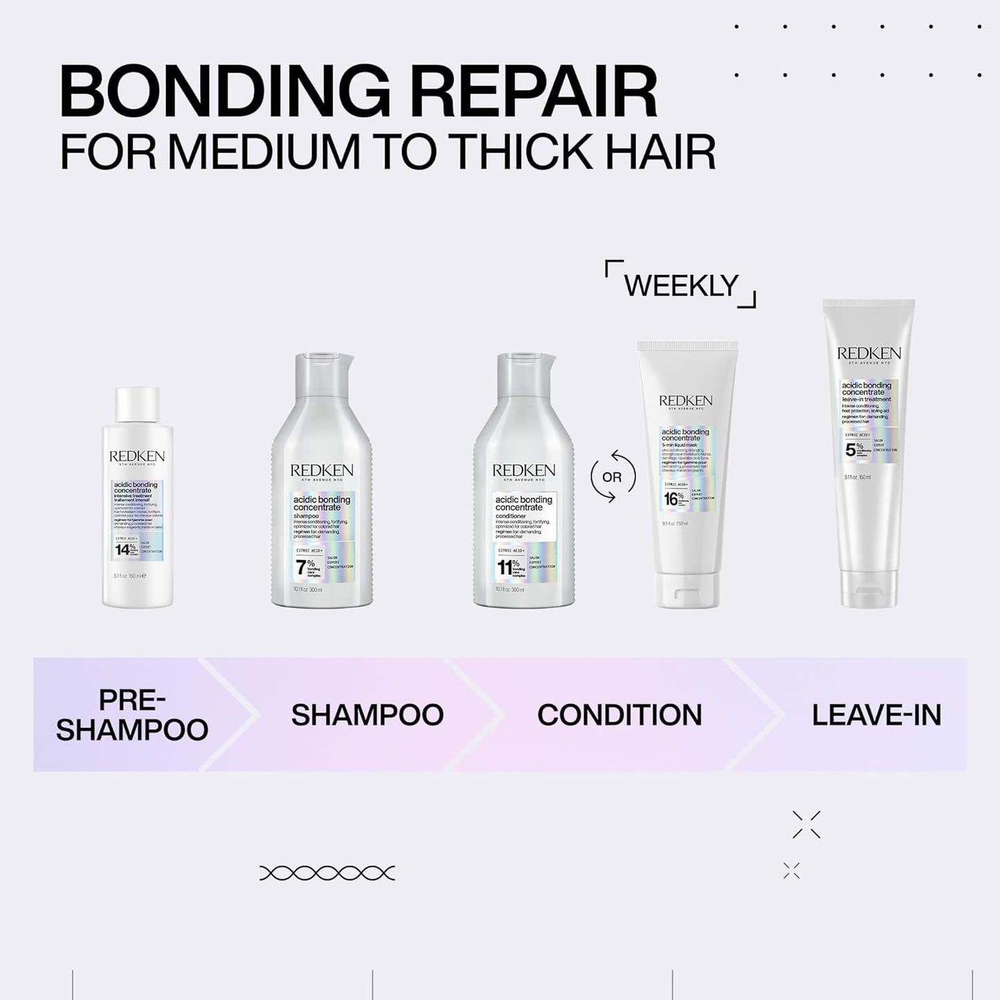Redken Acidic Bonding Concentrate Shampoo For Damaged Hair Repair - Strengthens and Repairs Weak and Brittle Hair, Sulfate-Free, With Citric Acid