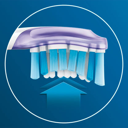 Philips Genuine Sonicare Premium Gum Care Replacement Brush Heads, 2 Pack, White - HX9052/17