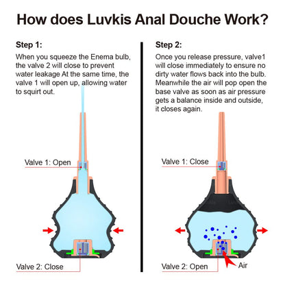 Enema Bulb Anal Douche, Back-Flow Prevention, Enema, Luvkis Anal Cleaner Douche System Vaginal Cleaner for Women and Men Personal Hygiene 8.5oz (Black)