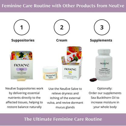 NeuEve Gold Vaginal Moisturizer for Menopause Support, Vaginal Dryness, Odor Control, pH Balance, All-Natural Ingredients, Phase 3 | 4 Count | 1-Month Supply