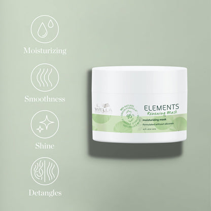 Wella Professionals Elements Silicone Free Renewing Moisturizing Hair Mask For All Types Normal to Oily Scalp Fl oz