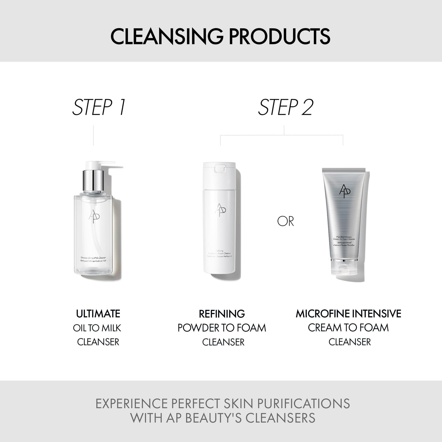 AMOREPACIFIC Intensive Cleanser Cleansing Sensitive