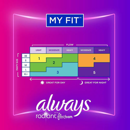 Always Radiant Pads with Wings, Scented (Pack of 4)