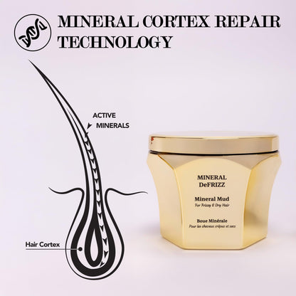 Saphira Dead Sea Mineral Mud Hair Mask – Deep Repair & Hydrating Treatment for Dry, Damaged, Frizzy & Curly Hair – Professional Hair & Scalp Care