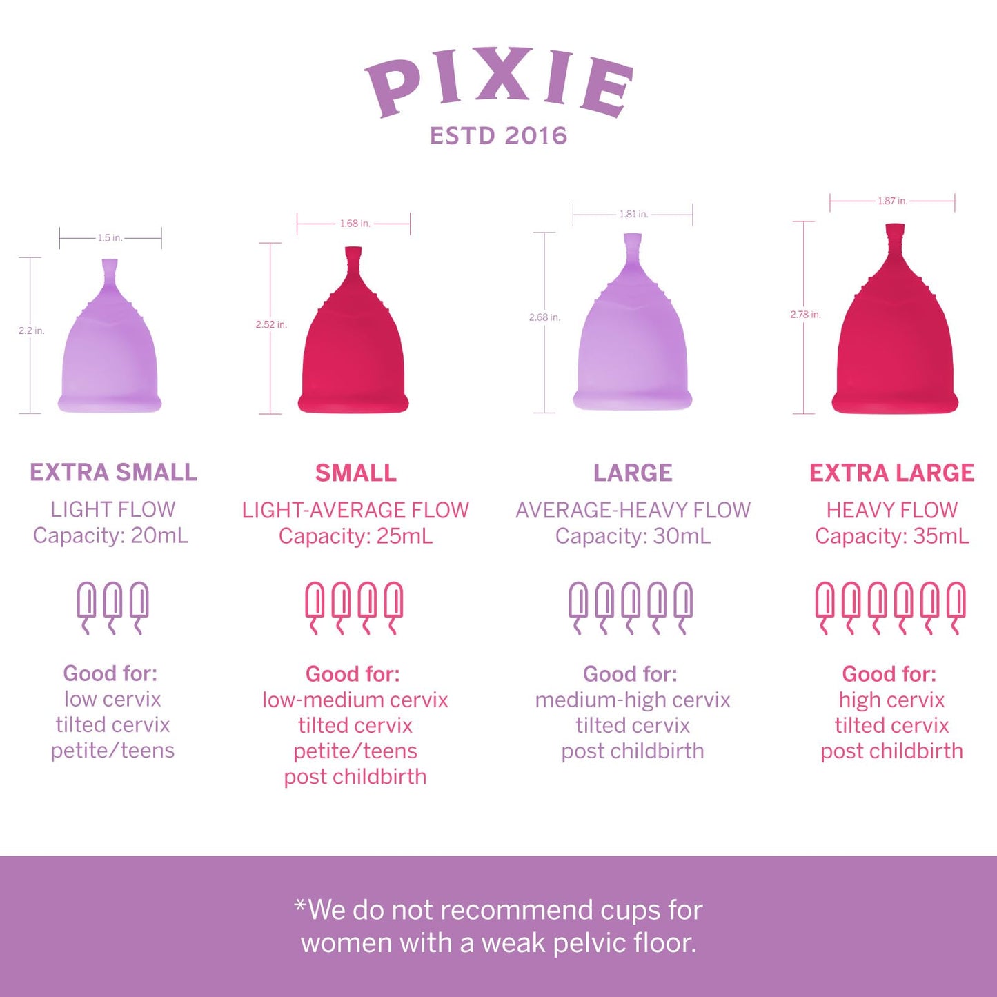 Pixie Menstrual Cups with Sterilizer - The Most Comfortable Soft Reusable Period Cup - Kills 99.9% of Germs with Clean Steam - Wash Your Cup in 3 Minutes! - Compact Sanitizer Kit for Feminine Care