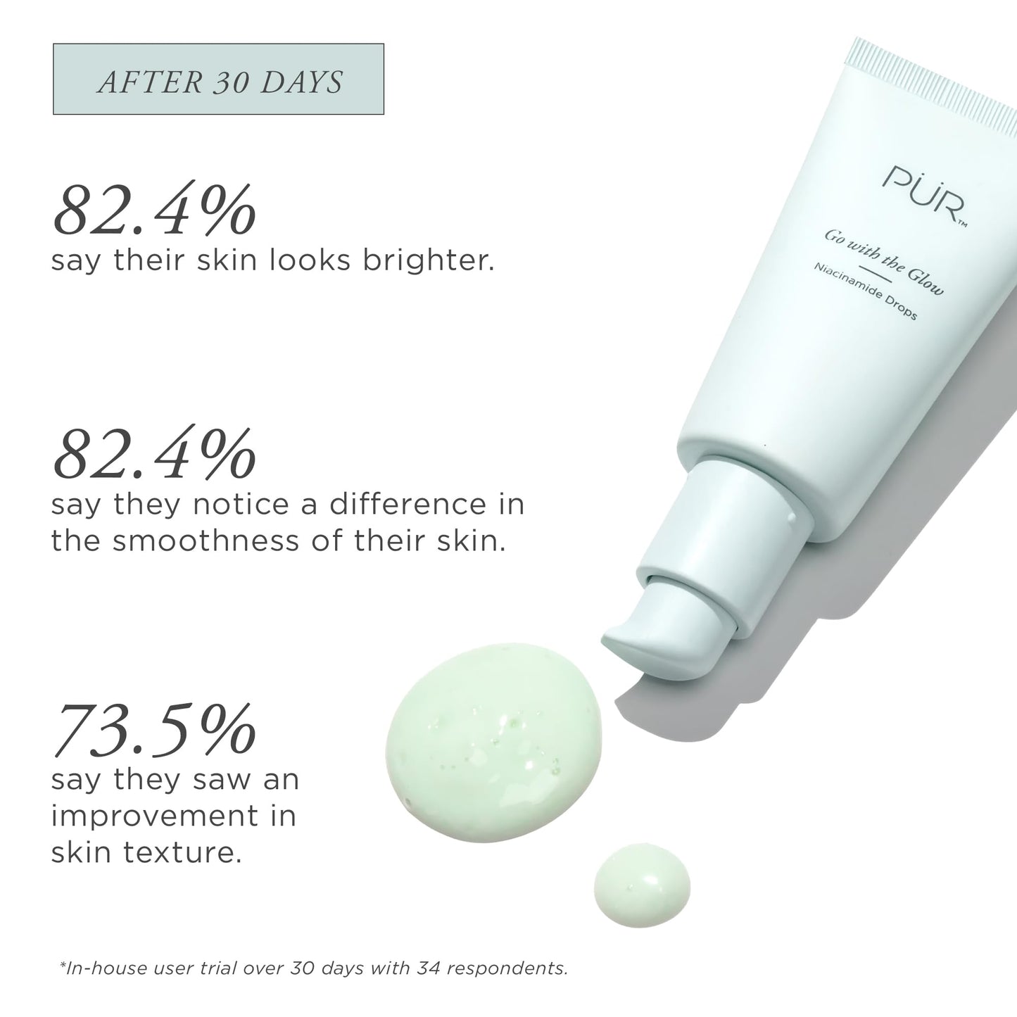 PÜR Go with the Glow Niacinamide Drops, Improves Skin Hydration, Reduces Redness, Vitamin C, Cruelty, Paraben & Gluten Free, 1 oz.