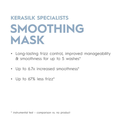KERASILK Smoothing Mask
