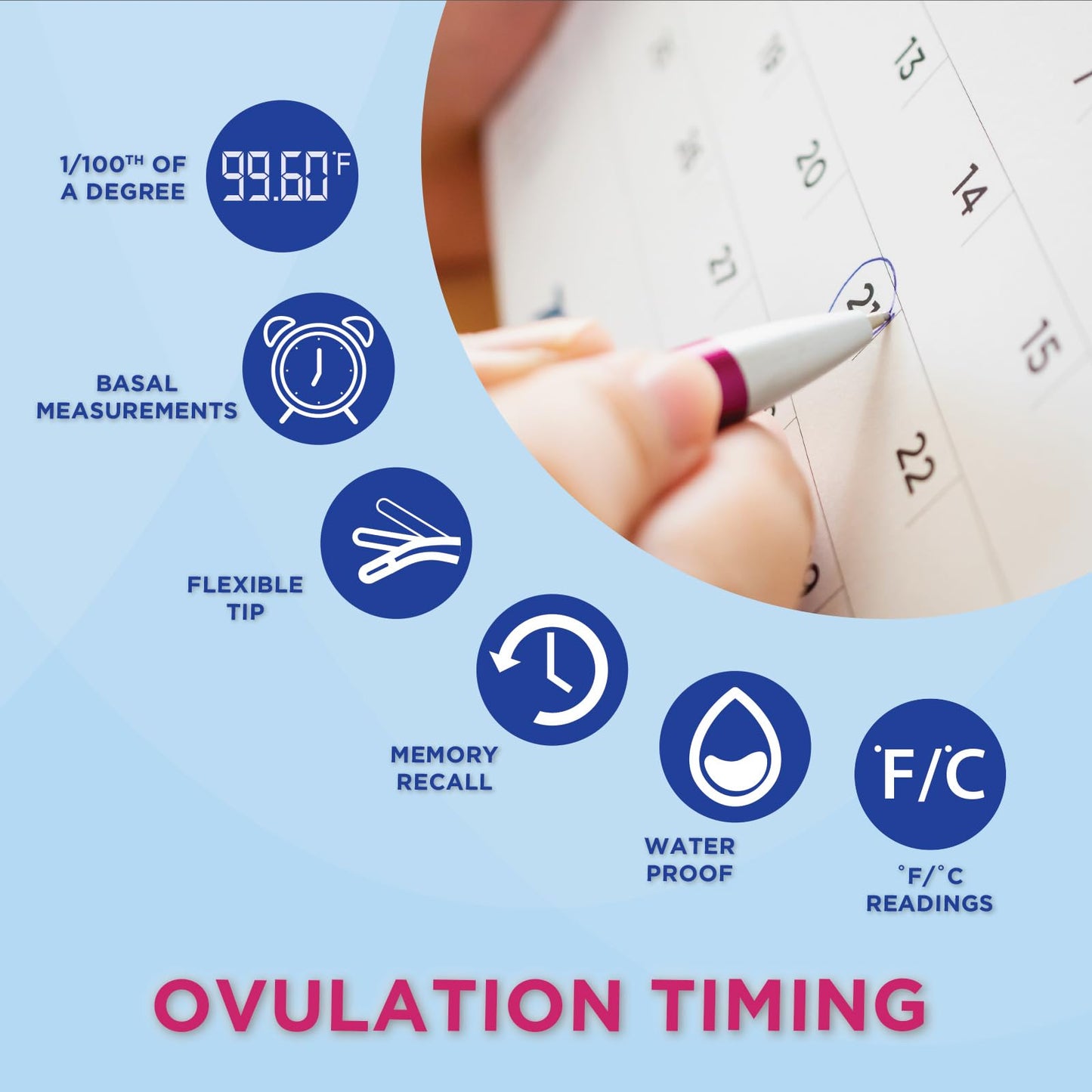 Basal Digital Thermometer for Ovulation Tracking, Natural Family Planning and Fertility