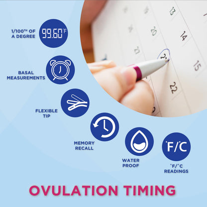 Basal Digital Thermometer for Ovulation Tracking, Natural Family Planning and Fertility