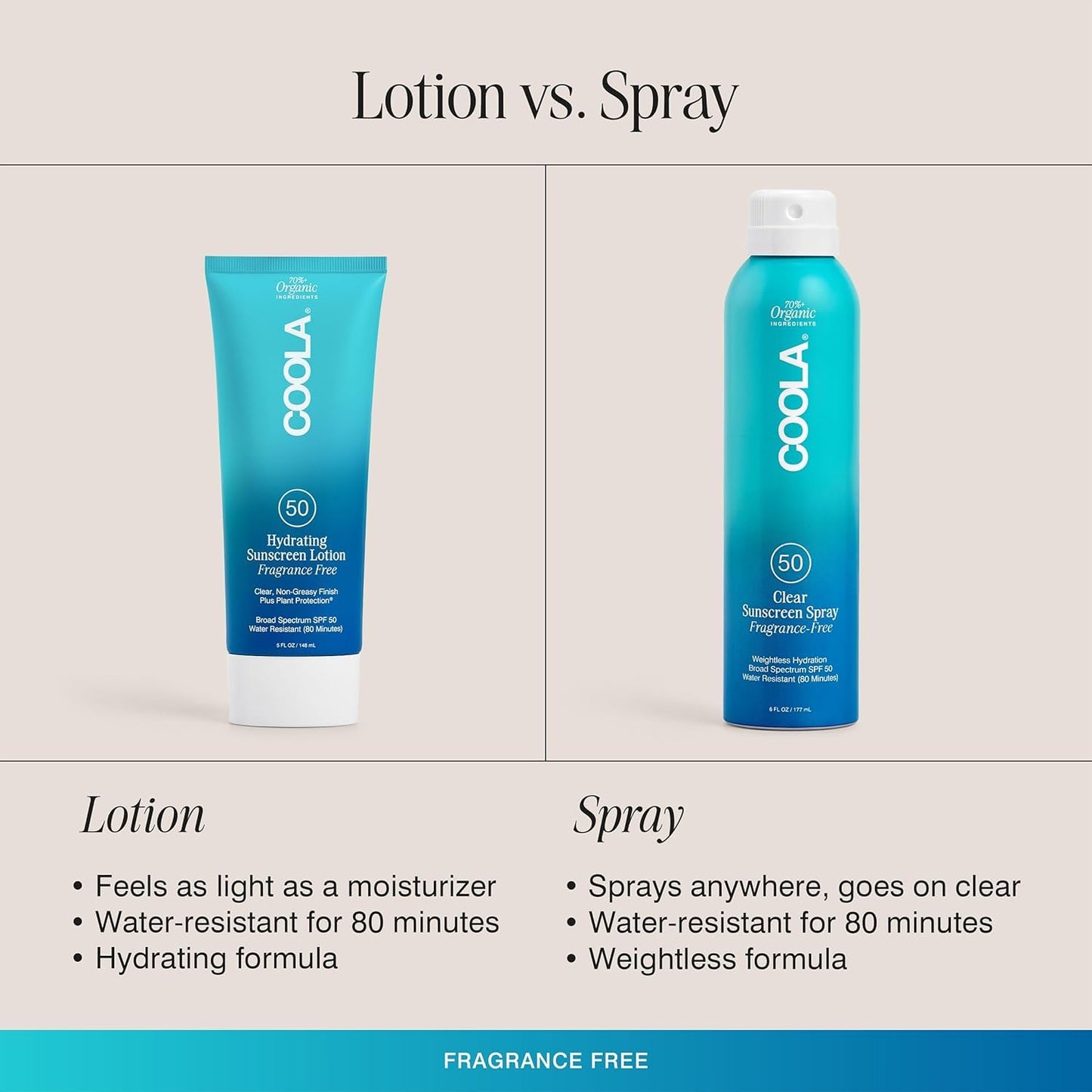 COOLA Organic Sunscreen SPF 50 Sunblock Body Lotion, Dermatologist Tested Skin Care for Daily Protection, Vegan and Gluten Free, Fragrance Free, 5 Fl Oz
