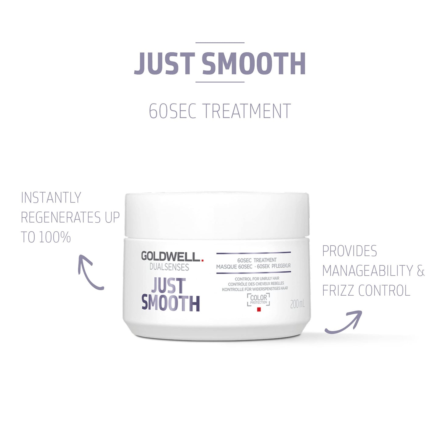 Goldwell Dualsenses Just Smooth Taming 60sec Treatment 200mL