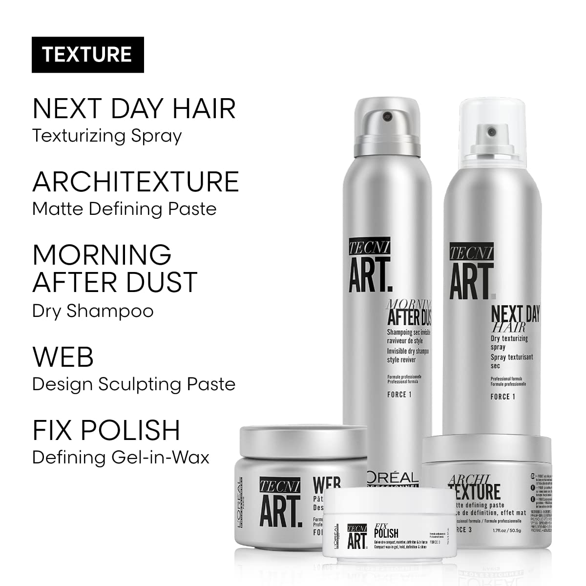 L'Oréal Professionnel Paris Architexture - Medium Hold Texturizing Pomade, Creates Texturized Structure and Matte Definition, for All Hair Types