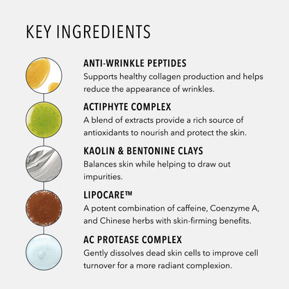 HydroPeptide Miracle Mask, Peptide Treatment to Lift, Glow & Firm,1 Ounce (30mL)