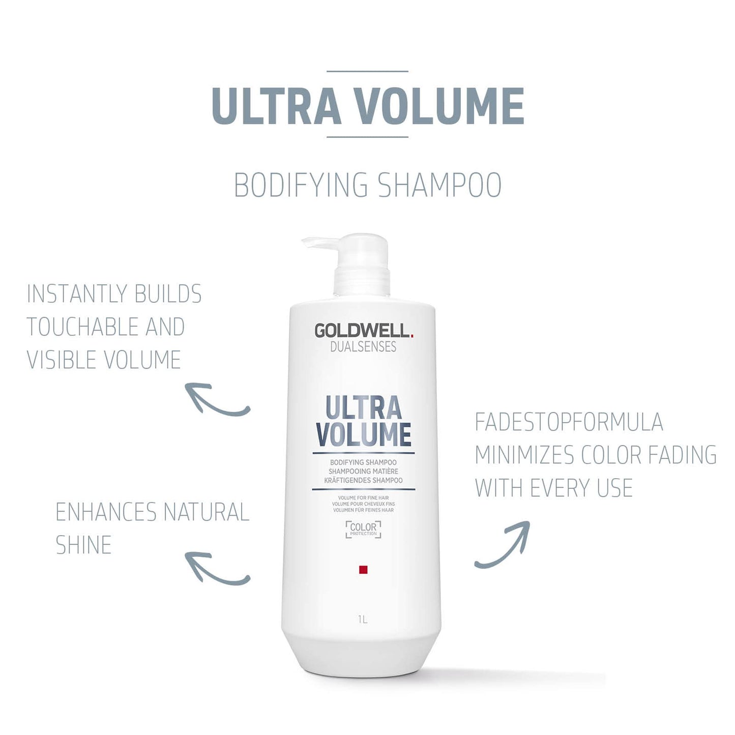 Goldwell Dualsenses Ultra Volume Bodifying Shampoo 1L