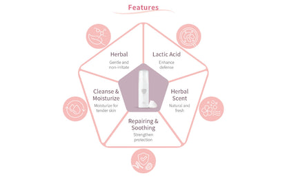 Gentle Feminine Cleansing Mousse | pH Balanced Intimate Cleanser for Sensitive Skin | Reduces Odor and Itch | With Lactic Acid and Vitamin B5 | SLS Free, Fragrance Free | 5.07 Fl Oz (150mL)