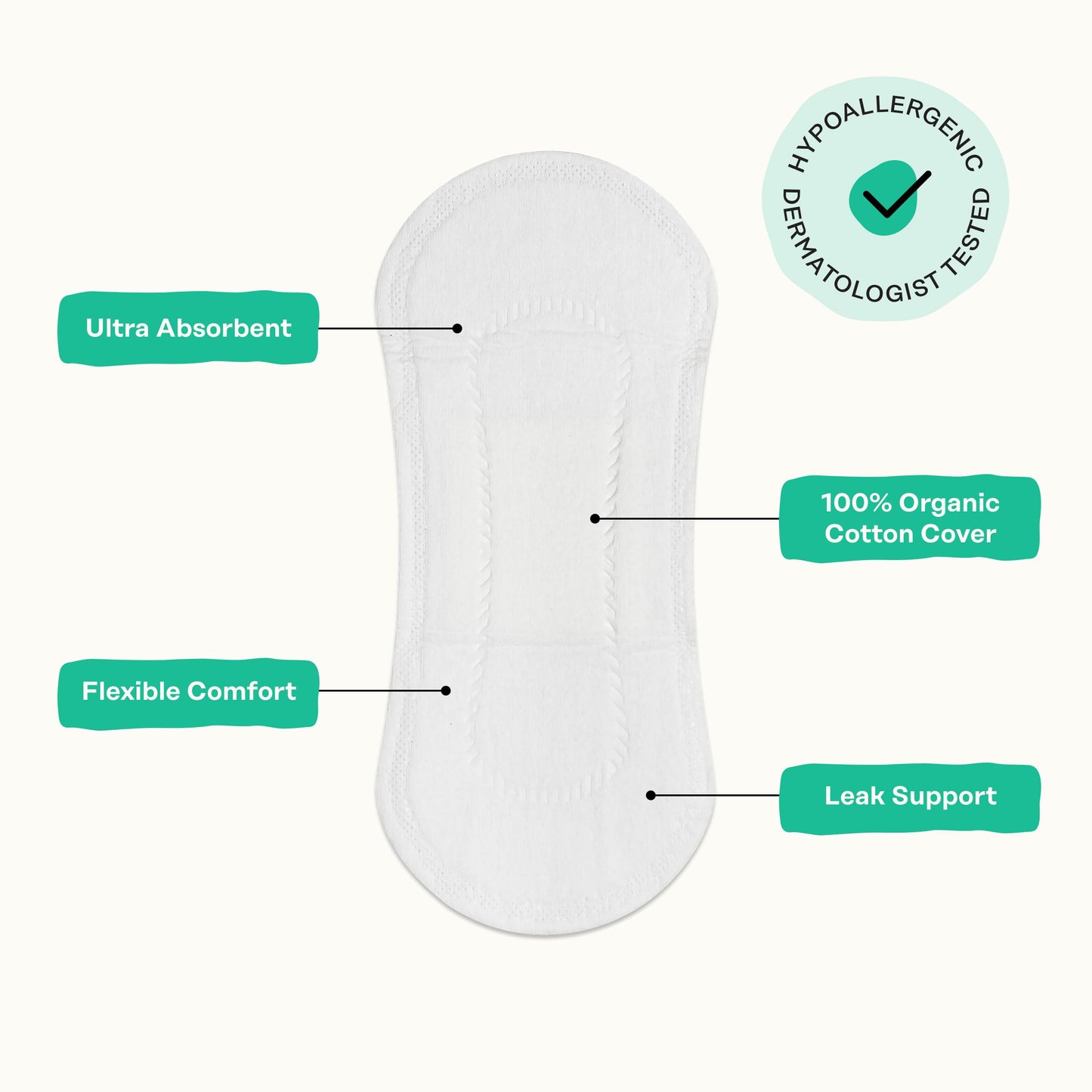 Honey Pot - Herbal Everyday Panty Liners for Women - Infused w/Essential Oils for Cooling Effect & Organic Cotton Cover – Medium Pack -Feminine Care - 50 ct