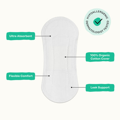 Honey Pot - Herbal Everyday Panty Liners for Women - Infused w/Essential Oils for Cooling Effect & Organic Cotton Cover – Medium Pack -Feminine Care - 50 ct