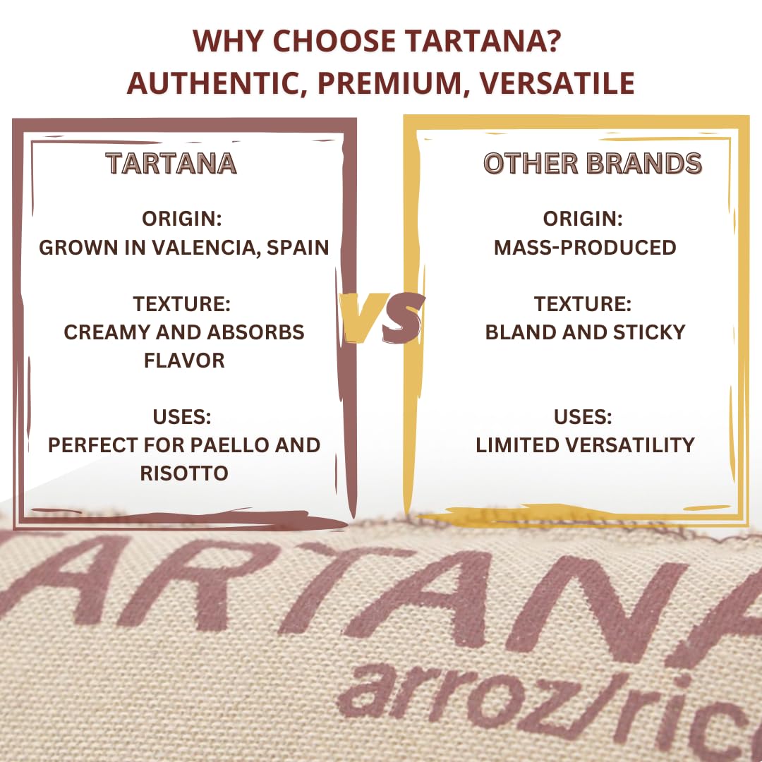 ARROZ TARTANA Authentic Albufera Spanish Paella Rice Imported from Spain, Great for Risotto, Seafood and Mediterranean Dishes (2.2 LB Bag, 2-Pack)