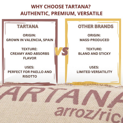 ARROZ TARTANA Authentic Albufera Spanish Paella Rice Imported from Spain, Great for Risotto, Seafood and Mediterranean Dishes (2.2 LB Bag, 2-Pack)