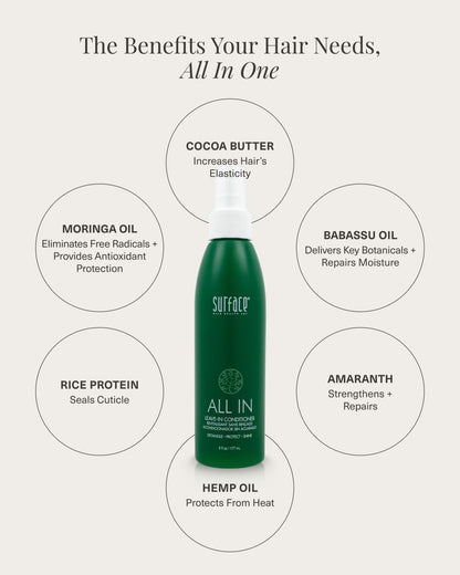 SURFACE Hair ALL IN Leave In Conditioner - Detangles, Controls Frizz & Strengthens for All Hair Types- 6 fl oz