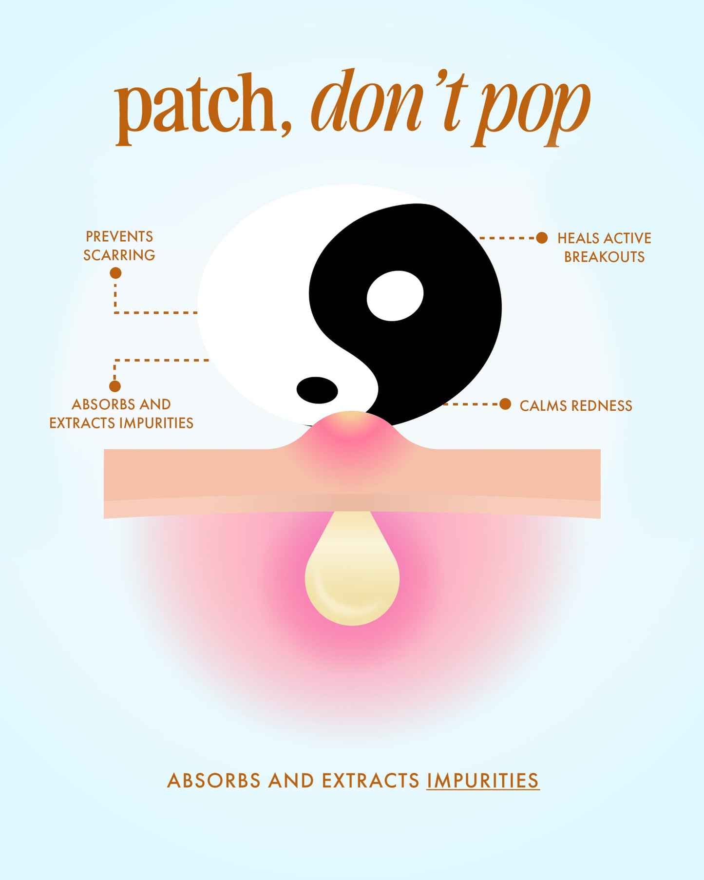 Truly Beauty Pimple Party Pack with Hydrocolloid Acne Patches - Pimple Patch Cute - Zit Patch - Pimples Patches Face - Pimple Stickers - Cute Pimple Patches - 24 CT - 12 mm