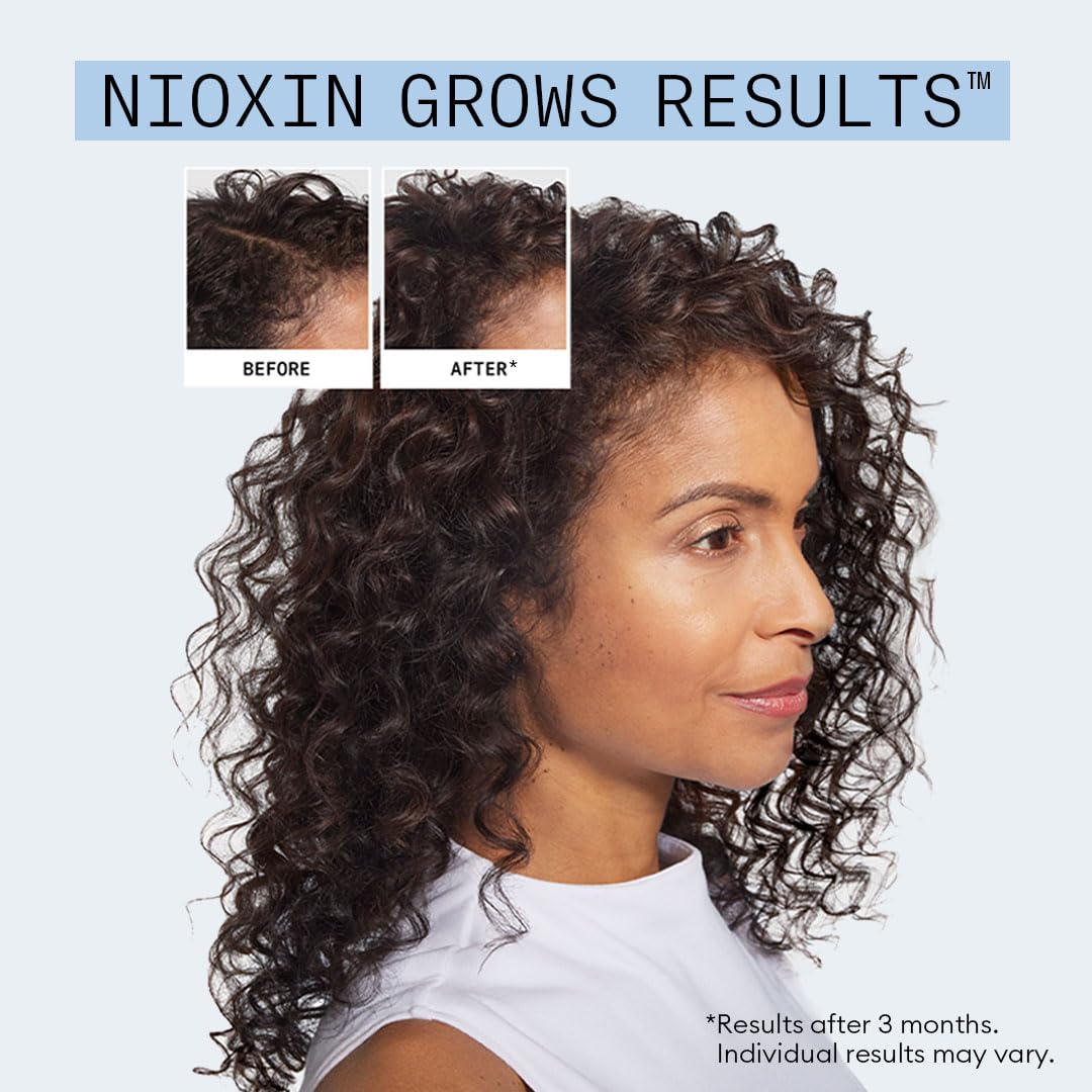 Nioxin Hair Fall Defense Kit Duo Sets | The Power of Two: Shampoo for Hair Fall & Intensive Daily Leave-In Hair Treatment for Thinning Hair