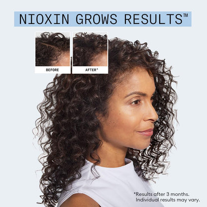 Nioxin Hair Fall Defense Kit Duo Sets | The Power of Two: Shampoo for Hair Fall & Intensive Daily Leave-In Hair Treatment for Thinning Hair