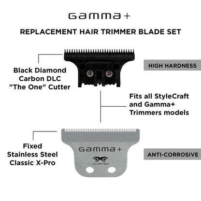 GAMMA+ Hair Trimmer Fixed Moving Blade Replacement Professional Grade