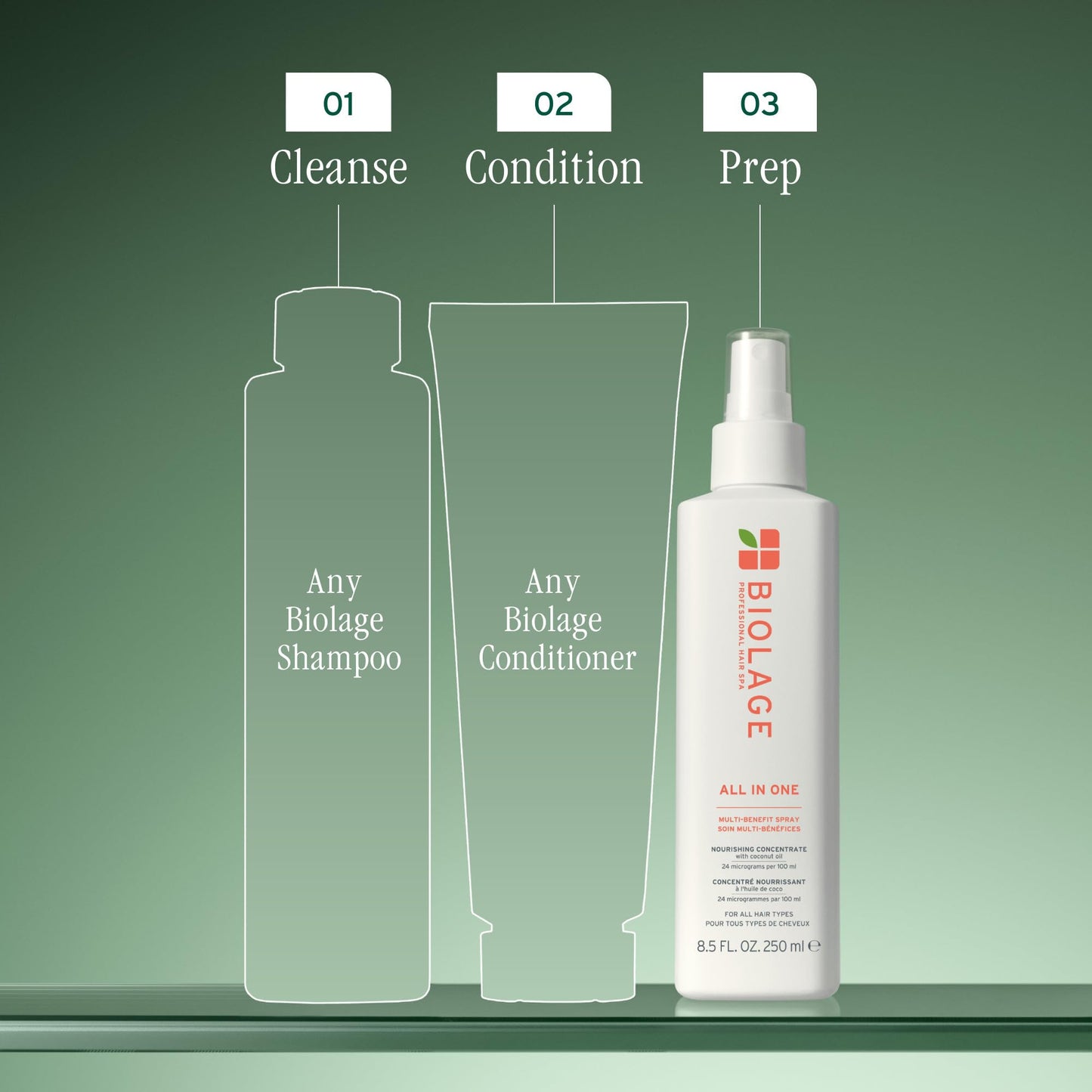 Biolage All-In-One Multi-Benefit Spray - Leave-In Treatment, Heat Protectant, Shine, Frizz Control, For All Hair Types, Coconut Oil, Vegan & Paraben-Free
