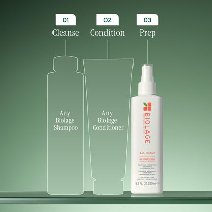 Biolage All-In-One Multi-Benefit Spray - Leave-In Treatment, Heat Protectant, Shine, Frizz Control, For All Hair Types, Coconut Oil, Vegan & Paraben-Free