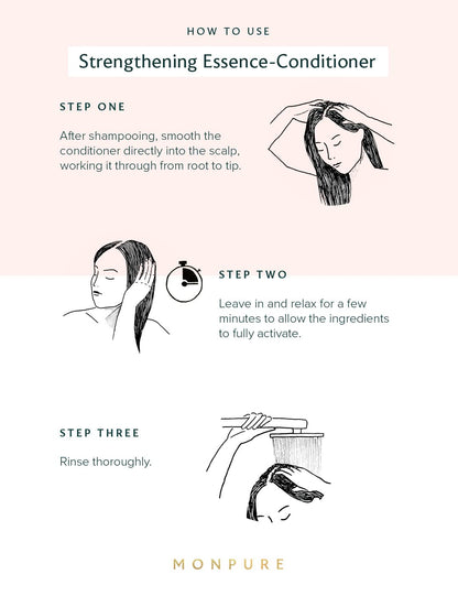 Monpure Strengthening Essence Conditioner 250ml