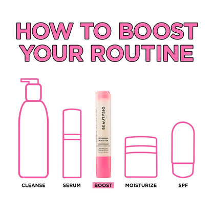 BeautyBio Plumping and Clarifying Boosters.