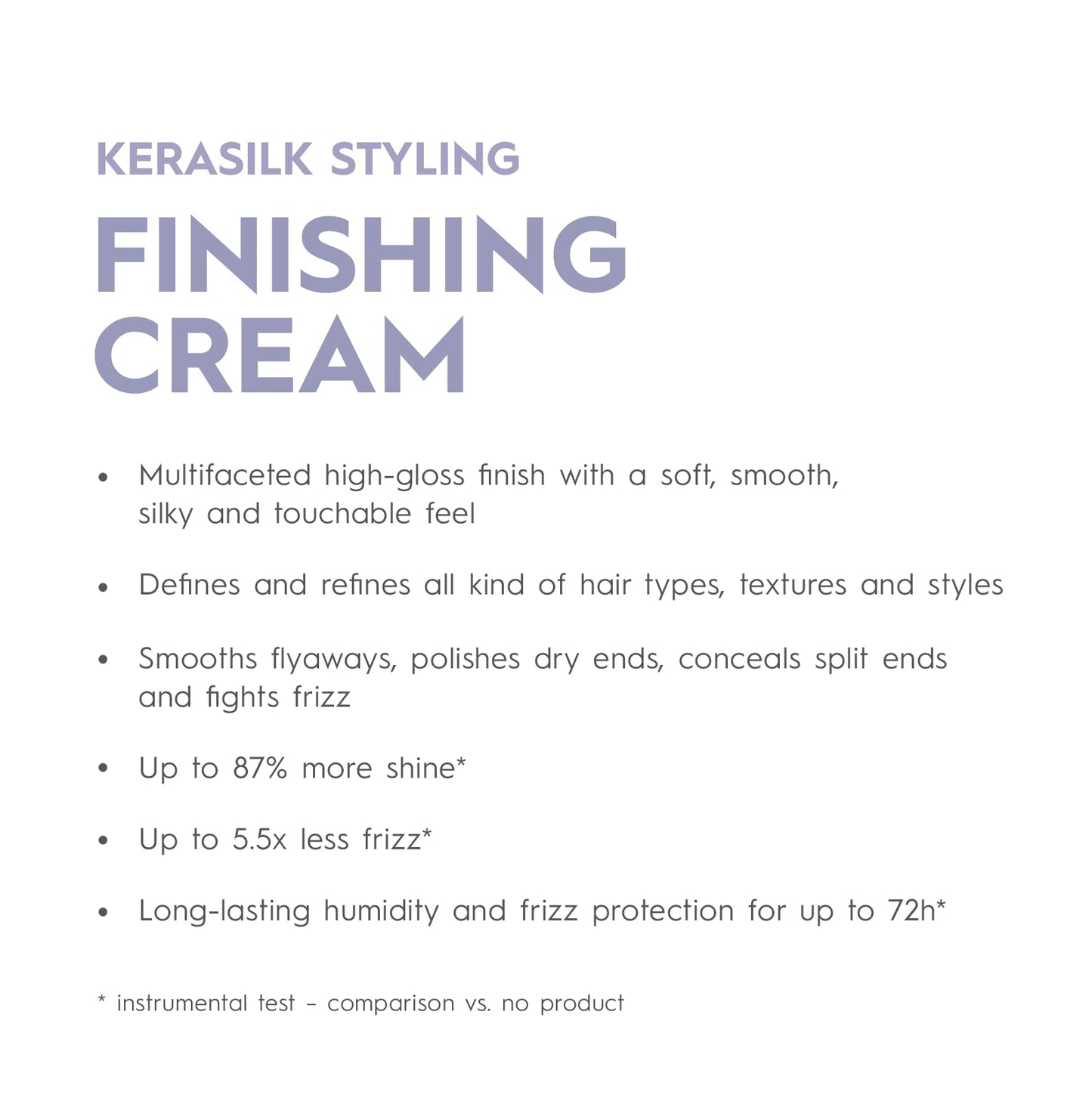 Kerasilk Finishing Cream, 50ml