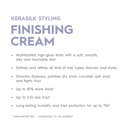 Kerasilk Finishing Cream, 50ml