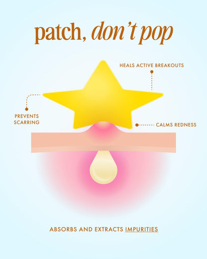 Truly Beauty Our Stars Blemish Patches | Star-Shaped Hydrocolloid Acne Stickers with Tea Tree & Glycolic Acid | Extracts Impurities & Fights Breakouts | Cute Spot Covers (36 Ct)