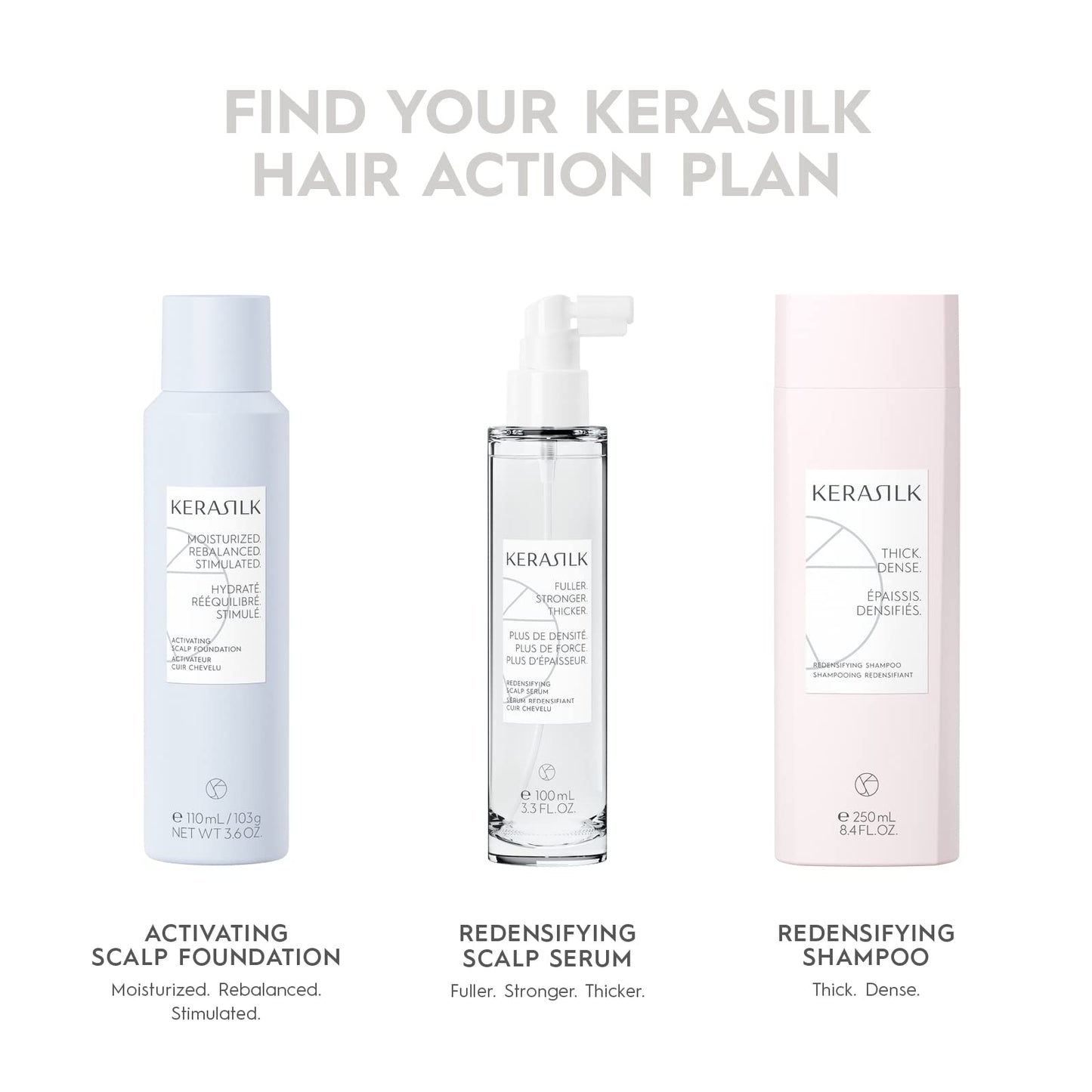 KERASILK Exfoliating Scalp Pre-Wash | Gentle & Deep Cleansing | Removes Excessive Sebum & Dead Skin Cells | Leaves Scalp Feeling Cleansed & Soothed | For All Scalp Types | 250ml