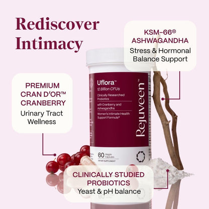 Uflora Vaginal Probiotics | Supports Vaginal Health, Moisture & Yeast | Enhances Intimate Wellness | Clinically Proven Dosages | Probiotics, Cranberry, Ashwagandha | 60 Ct