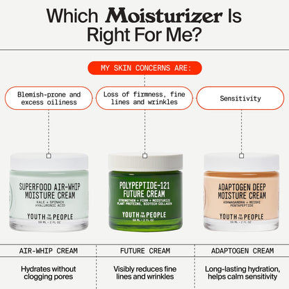 Youth To The People 121-Polypeptide Future Cream (2 fl oz), Firming Face Moisturizer, Reduce Fine Lines, Improve Elasticity, Vegan Collagen Peptide, Plant Proteins + Ceramides, Fragrance-free