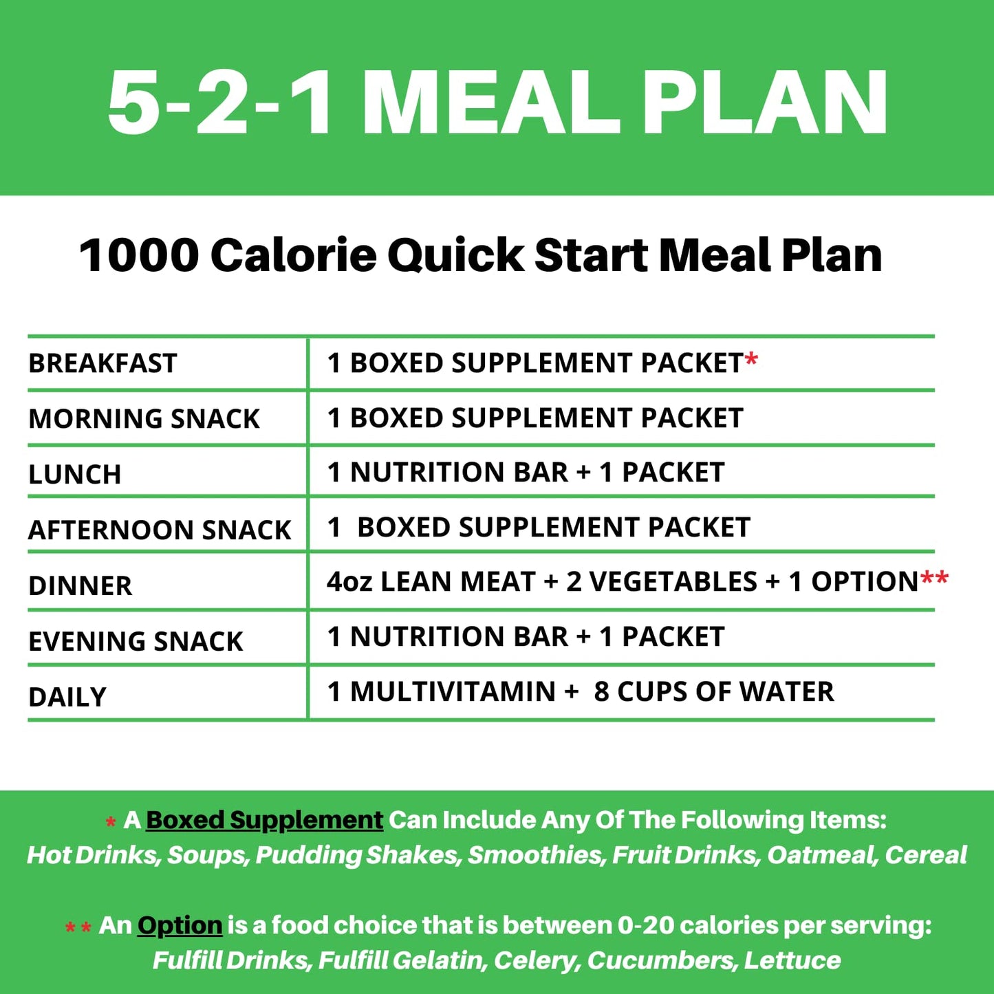 Nutmeg State Nutrition - High Protein Instant Soup Mix, Keto Friendly, 15g Protein, 90 Calories, 0g Sugar, 7 Packets Per Box (1 Box, Chicken Noodle)