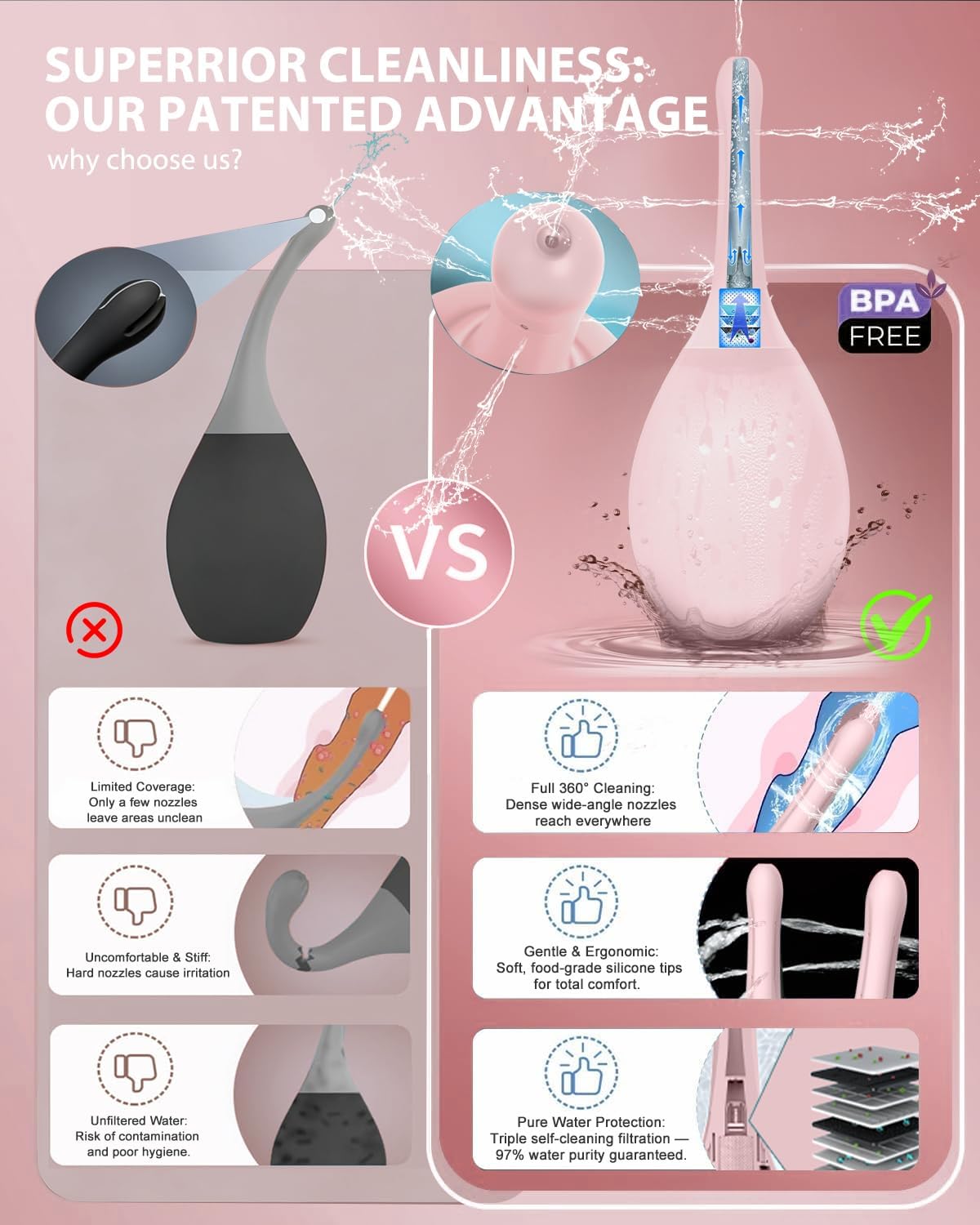 Enemas Anal Douches for Men Women - Enema Bulb with Soft Silicone Nozzles,Anti Backflow Shower Douche Enema Kit,Feminine Care Shower Enema Douche Kit Cleaner Flusher,Shower Tube Connectable