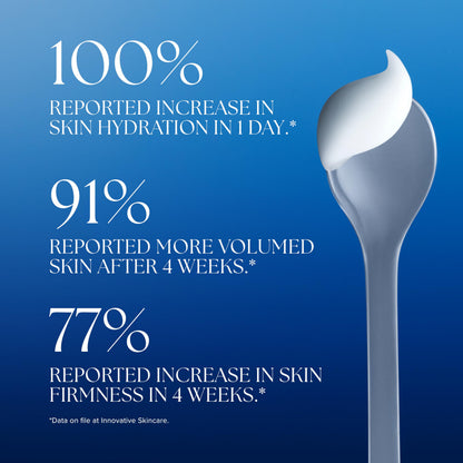 iS CLINICAL Youth Intensive Crème. Anti-aging, firming face cream. Reduces appearance of fine fines and wrinkles.