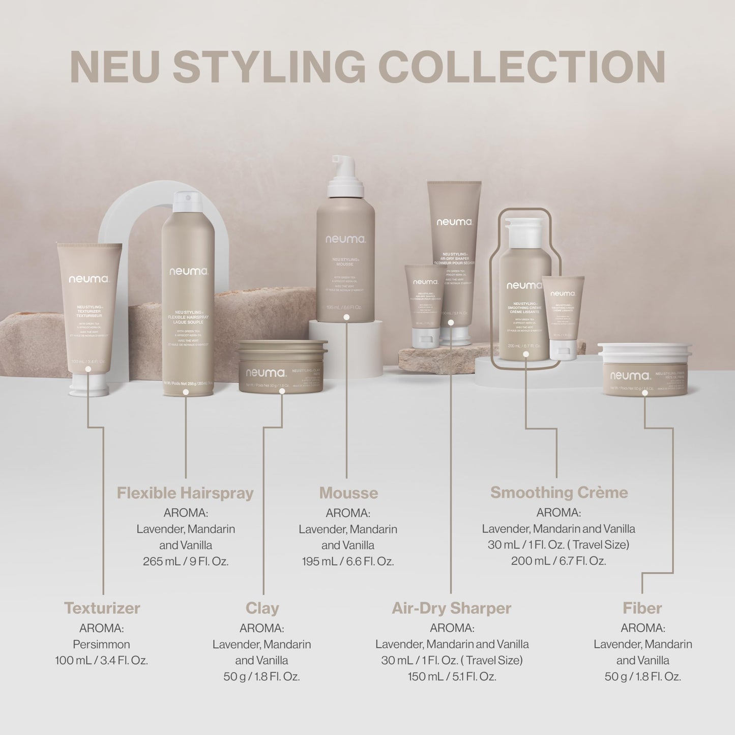 NEUMA Neu Styling Smoothing Hair Crème