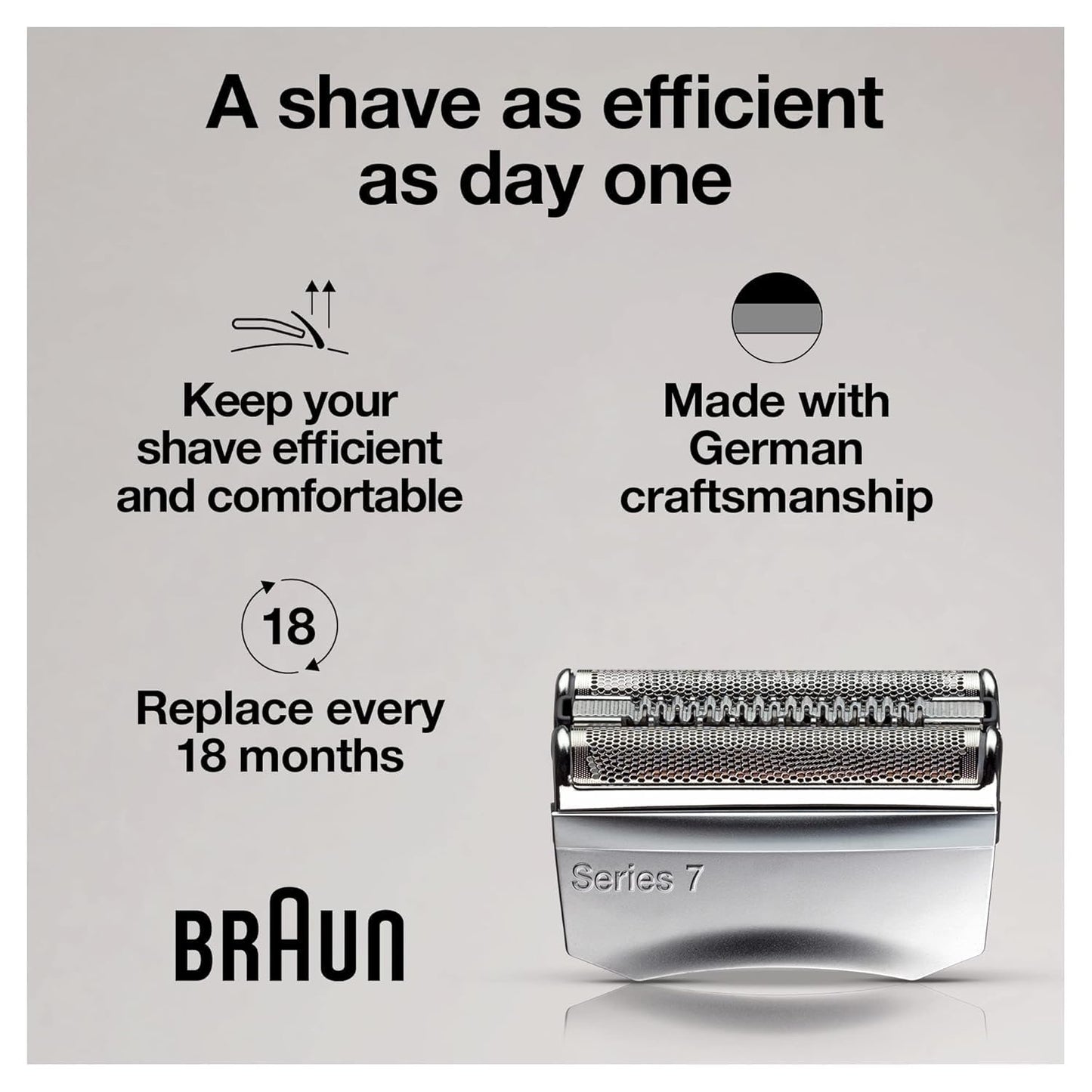 Braun Replacement Pulsonic 9000 Series Foil
