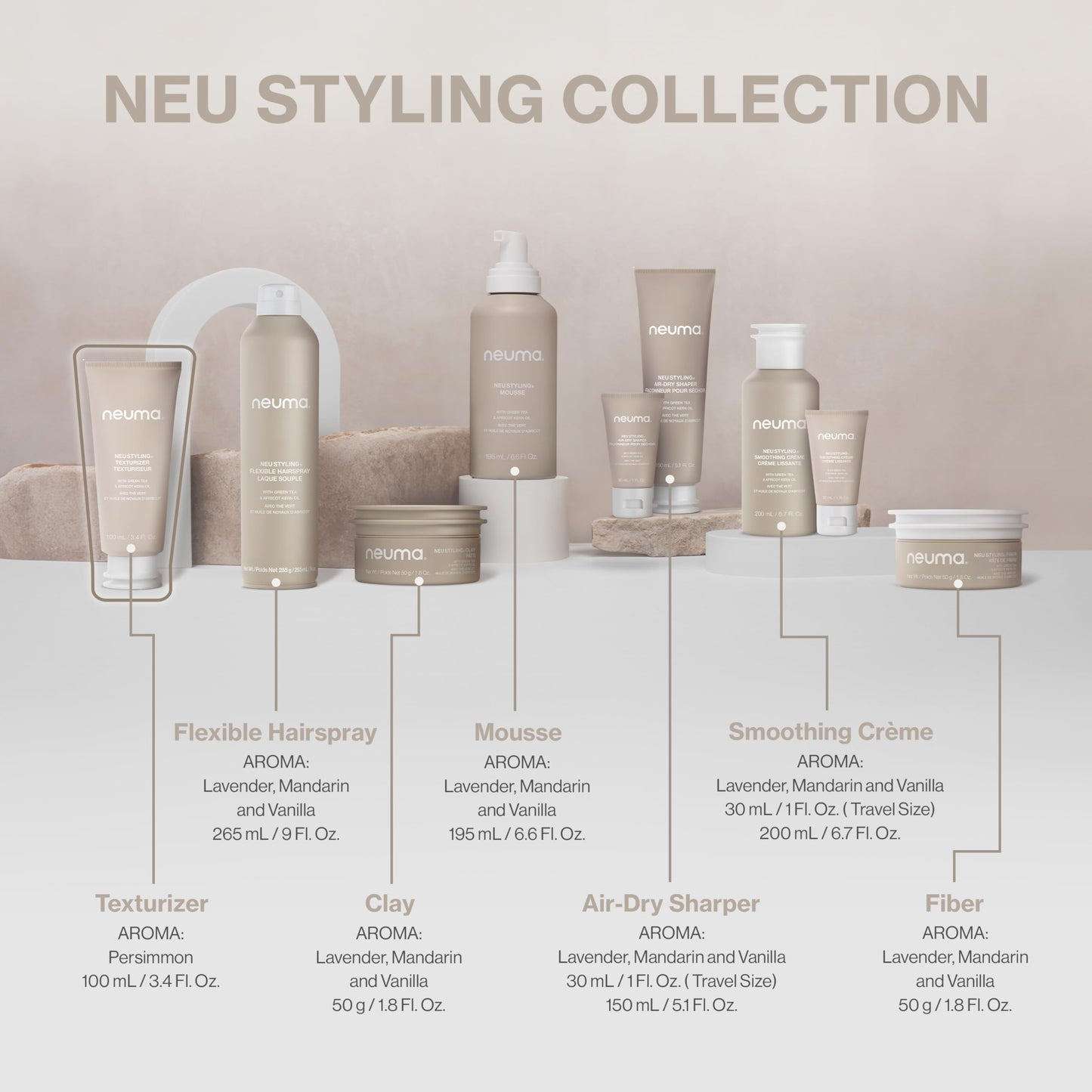 Neuma Neu Styling Hair Texturizer Crème, 3.4 Fl. Oz. Hair Texture Cream with Persimmon Scent